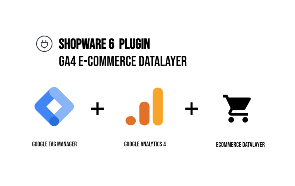 GA4 E-Commerce Datalayer